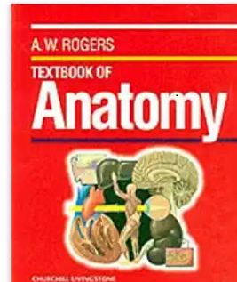 textbook of anatomy